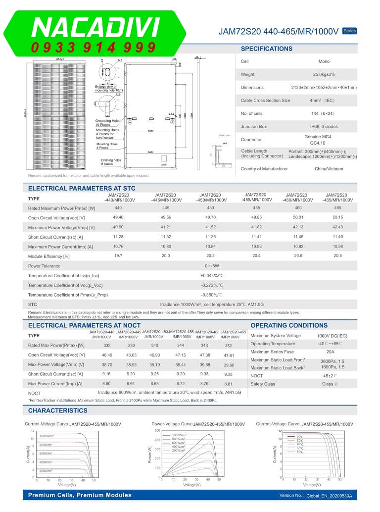 Datasheet pin JA 450W