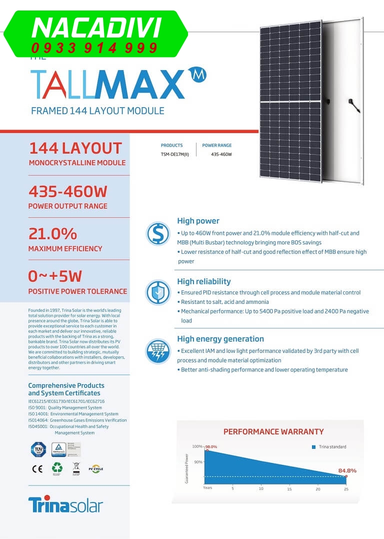 Pin mặt trời trina solar 450W