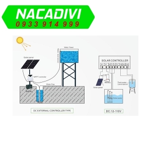 Bơm năng lượng mặt trời 2HP | Bơm hỏa tiễn 1.5kW
