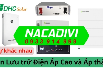 Đọc hiểu Thông số Tấm Pin năng lượng Mặt trời